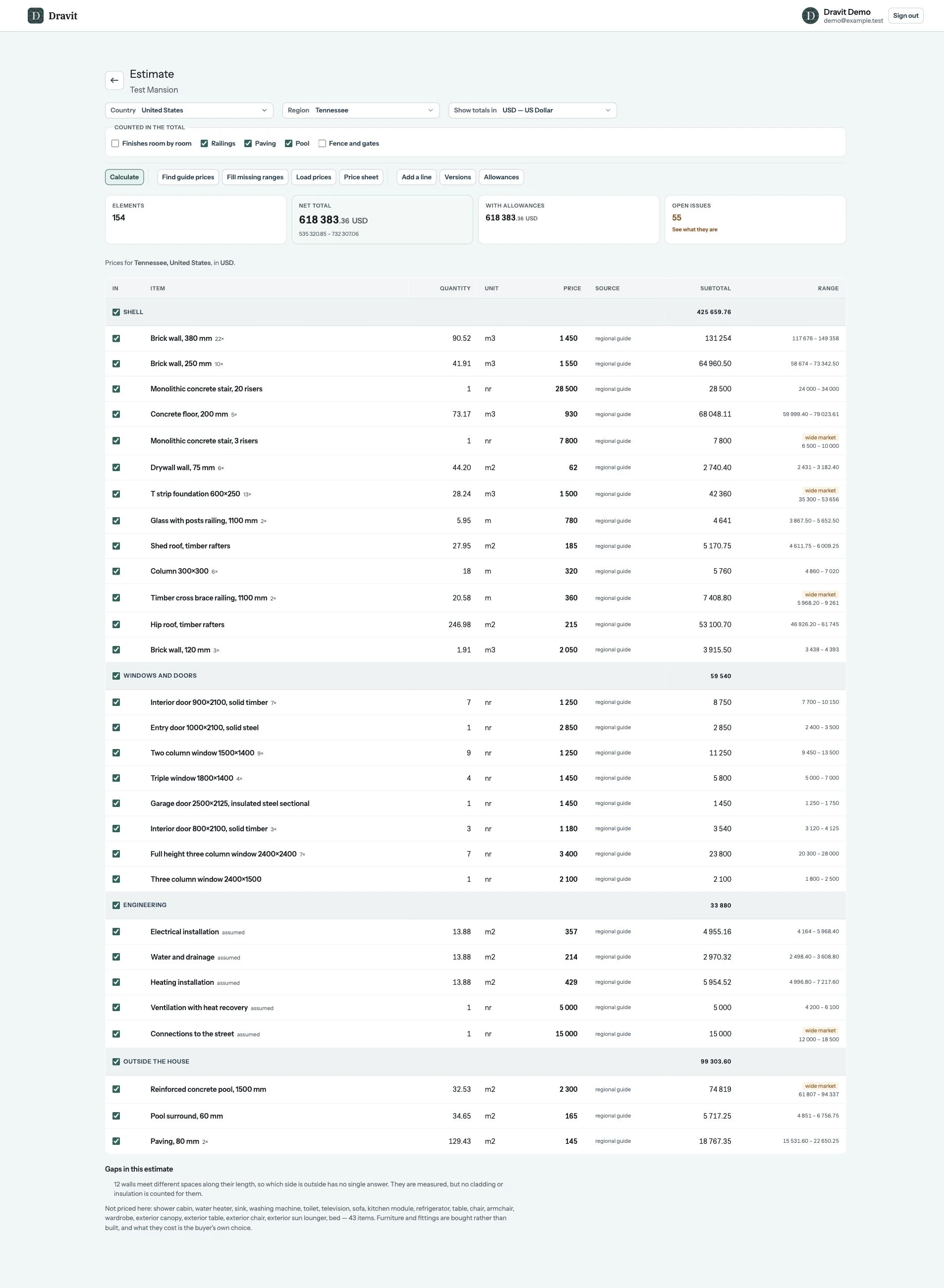Complete Test Mansion estimate page with 154 model elements, a priced total of 618,383.36 USD, measured rows and 55 open issues.