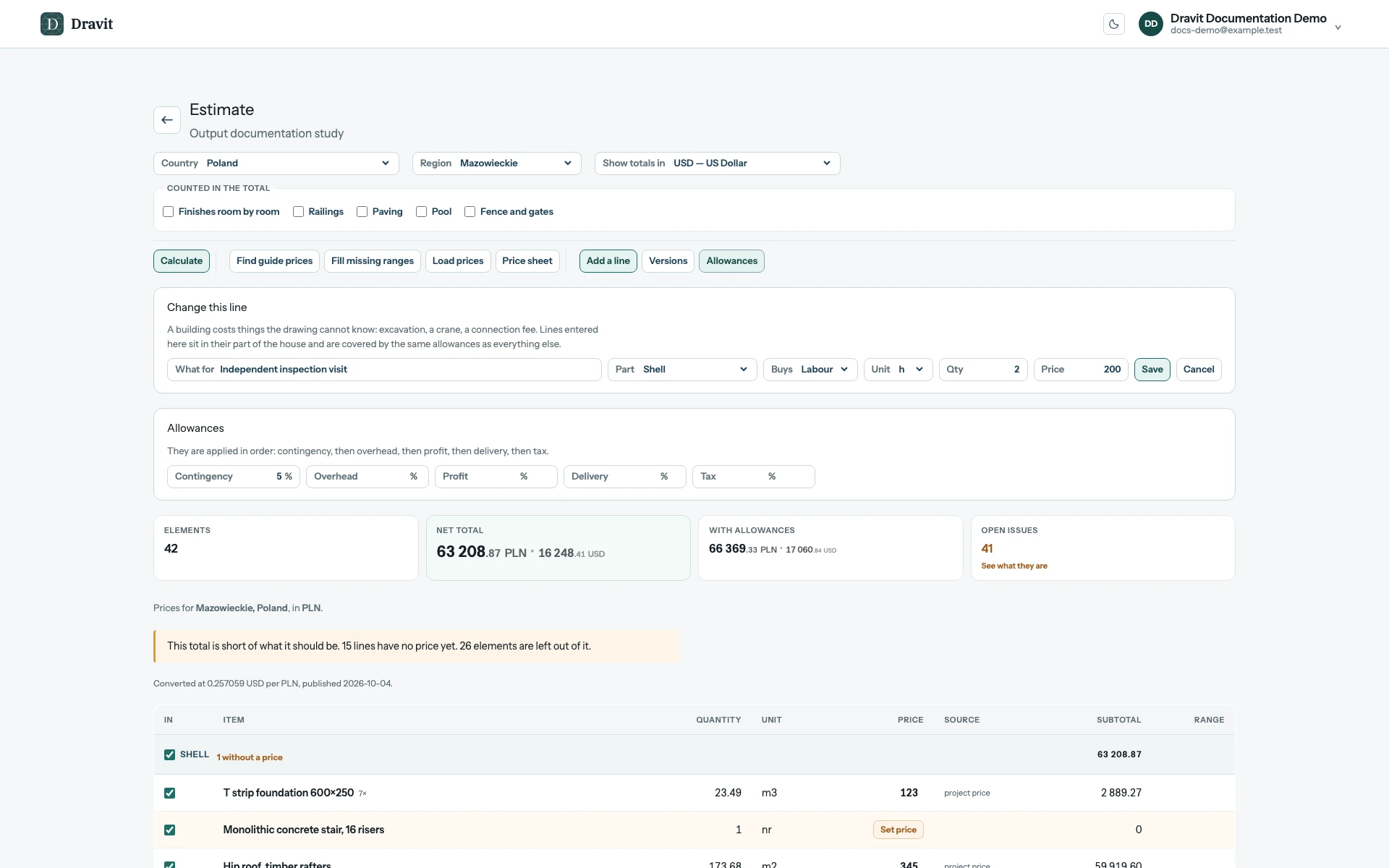 The estimate workspace with manual-line fields and the five allowance percentages.