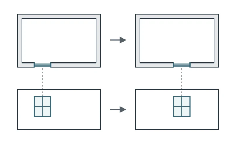 Two pairs of simplified plan and elevation drawings show the same window moving from left to right in both views.